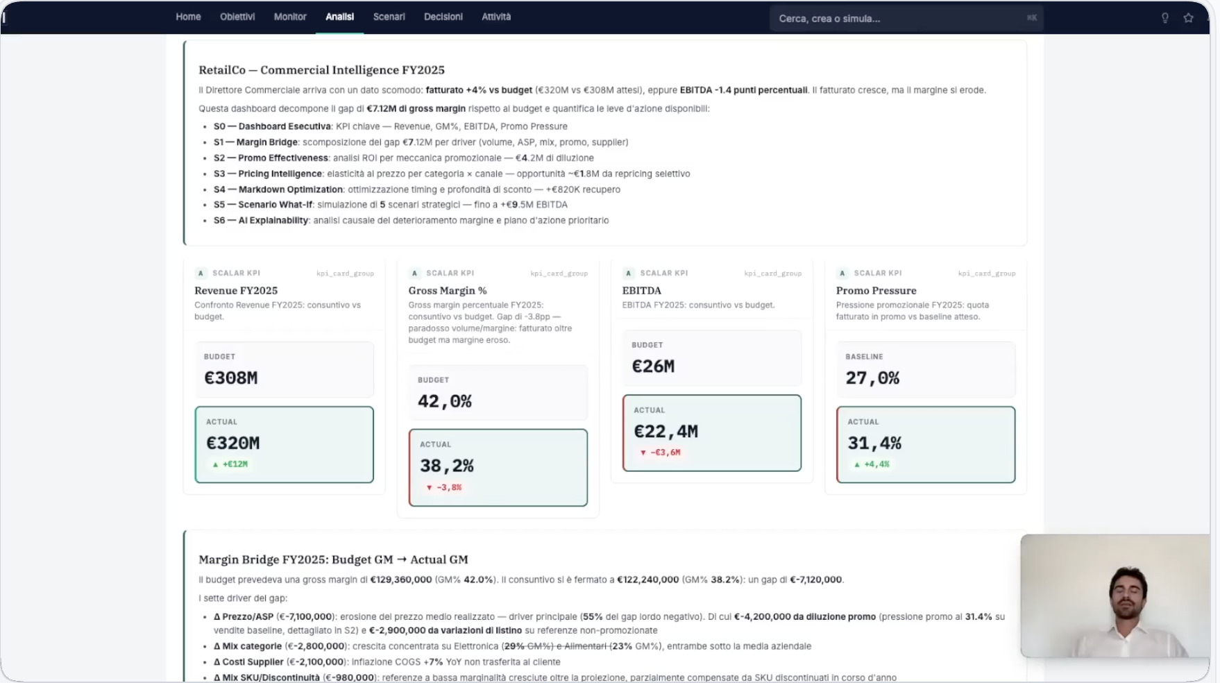 Demo WhAI Pricing